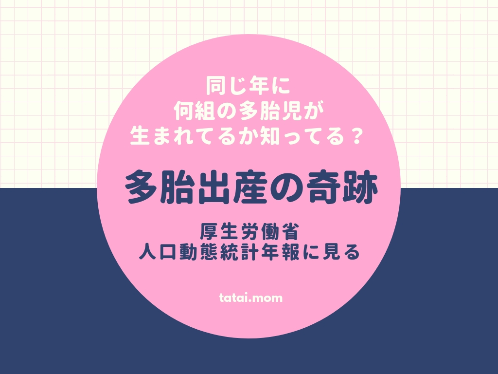 多胎児の出産件数