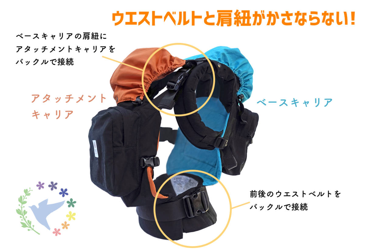 双子抱っこ紐TwinGo Carrier ツインゴーキャリア別売りオプション付き ...